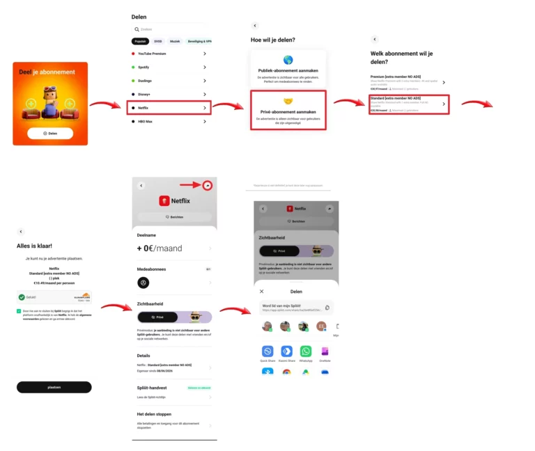 Stappenplan voor het privé delen van een Netflix-abonnement via Spliiit, van het aanmaken van een privéadvertentie tot het uitnodigen van medegebruikers.