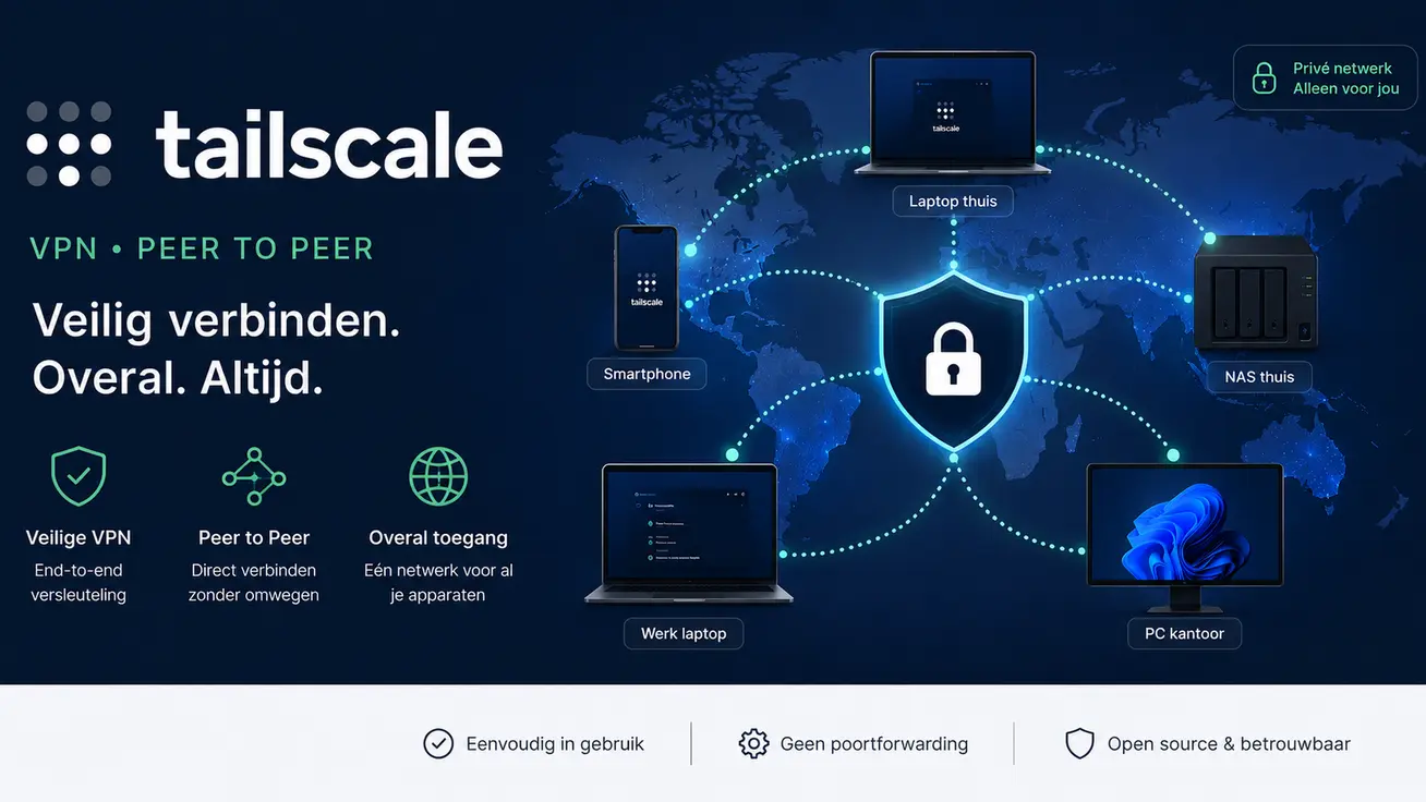 Tailscale VPN verbindt laptop, smartphone, NAS en pc veilig via één privé netwerk